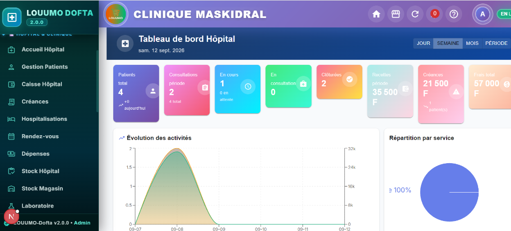 Loumo Dofta (Gestion Hospitalière & Clinique v2.0)